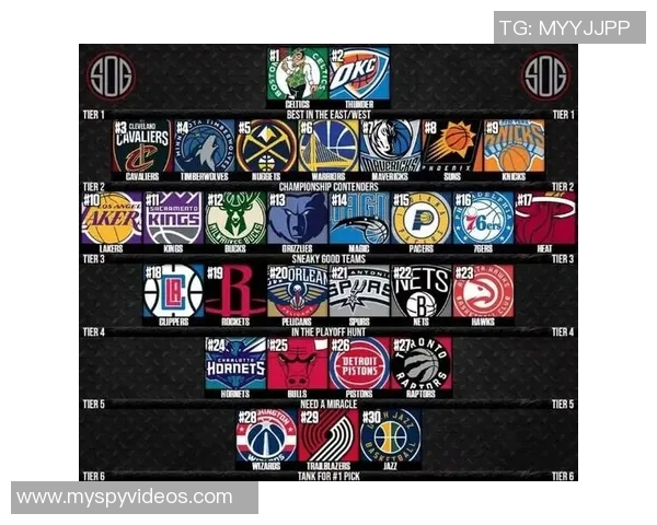 切特霍姆格伦的崛起与未来NBA赛场的潜力之星分析