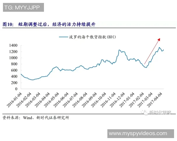 CSGO深度解析：揭示LNG战队在比赛中的节奏与策略运用